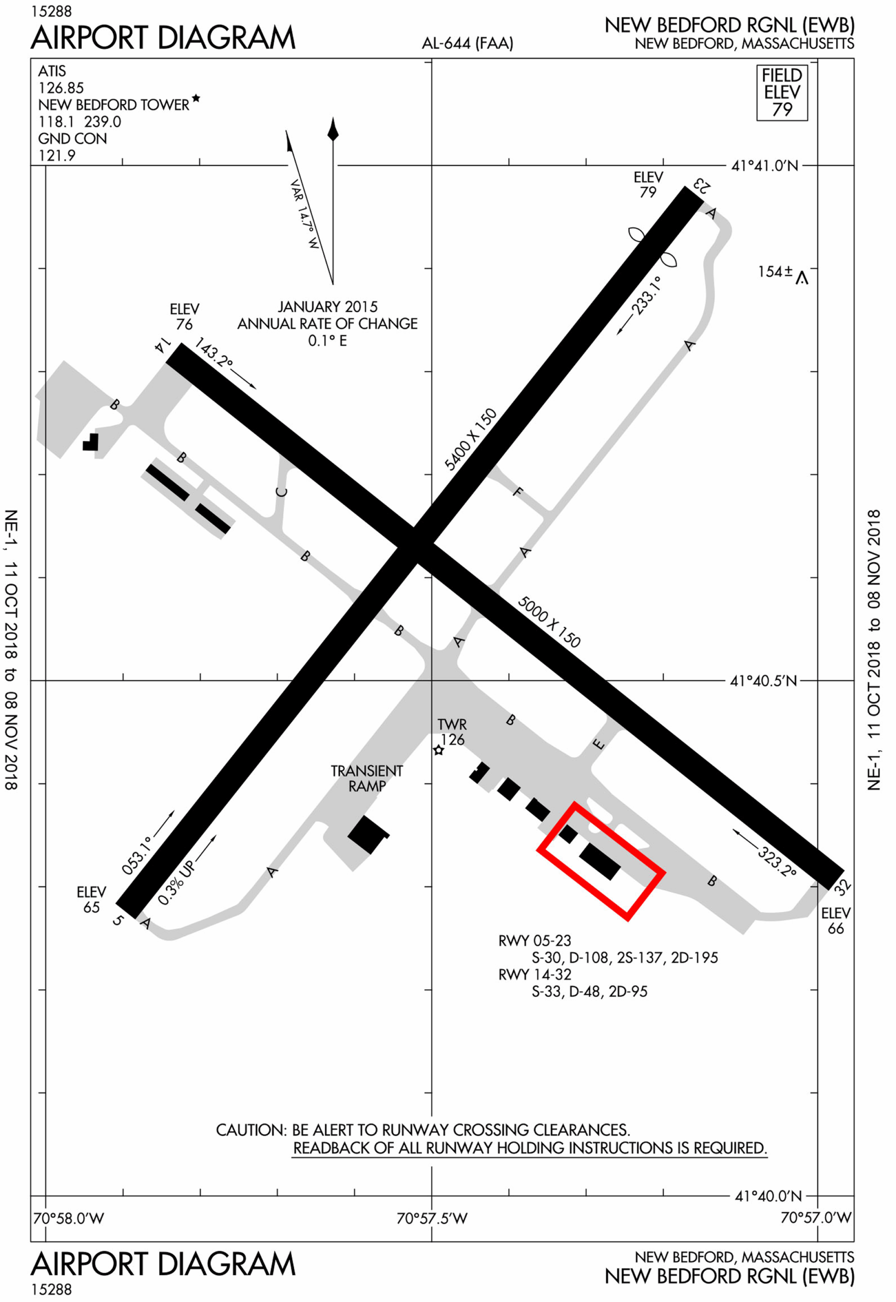 Airport Diagram placeholder